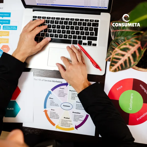 Indicadores de rentabilidad